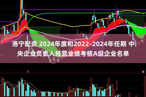 洛宁配资 2024年度和2022-2024年任期 中央企业负责人经营业绩考核A级企业名单